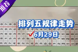 排列五精选一注规律走势讲解视频封面