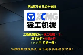 复兰论股之徐工机械（2024年7月第一季）价值面分析！视频封面
