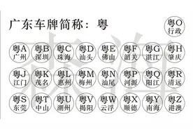 广东车牌#广东省地级市车牌代码