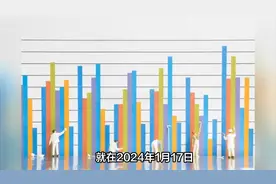 2023年全国人口减少，出生902 万人，有危机感吗？