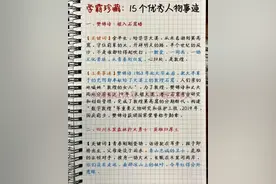 高中作文素材 | 30个学霸珍藏的「优秀人物素材」视频封面