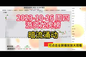 2023-10-26 周四游资龙虎榜视频封面
