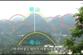 什么是案山？案山的作用是什么？视频封面
