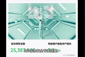 360借条安全专家提醒：不轻信网络荐股，防范电信诈骗风险！