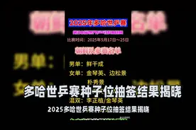 2025年多哈世乒赛种子抽签结果揭晓！🏓🔥