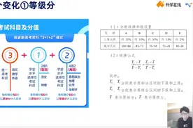 新高考等级赋分的计算方法