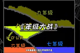 《粉末游戏》—年级大战！从小学升到高中真的太难了！