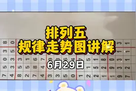 排列五今日规律走势图讲解（6月29日）视频封面