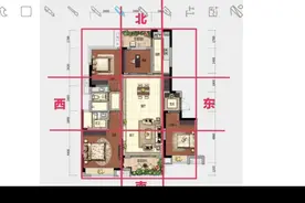 阳宅易经风水:大女儿考试运最好的卧室