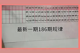 7-15日最新3D规律分析