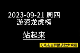 2023-09-21 周四游资龙虎榜视频封面
