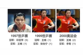 奥运会--盘点从1997年到2024年，历年的奥运会&世乒赛女单冠军！视频封面