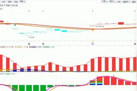 永鼎股份：8块以下最后提醒，听我一句劝