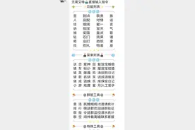 群聊娱乐机器人60多种玩法结婚纳妾娃娃亲抽奖拆盲盒谈恋爱度蜜月