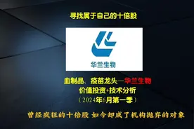 复兰论股之华兰生物（2024年6月第一季）视频封面