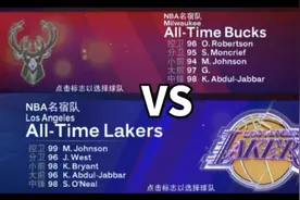 Nba历史球星云集，湖人vs雄鹿锦集，单节3分钟模拟速决视频封面