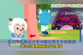 金铠甲的制造者很有可能就是喜羊羊的爸爸！视频封面