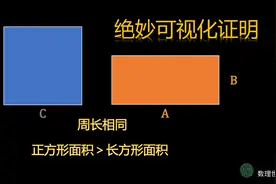 《数学可视化》周长相同，正方形面积＞长方形面积。视频封面