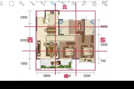 阳宅易经风水:丈夫升官发财的吉位