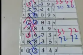 #公益体彩#7月17号排⑤知识分享视频封面