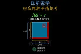 数形结合，带你彻底理解手撕根号。数理世界，原创思维。视频封面