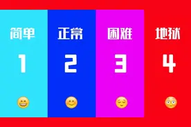 视力测试挑战-你能通过几个阶段呢？-科普一下视频封面
