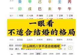 不适合结婚的格局分析视频封面