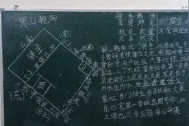 巽山乾向，坎门巽主，水木荣华发女秀。