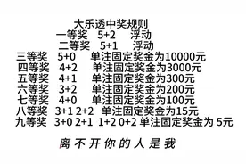 我买大乐透、经过一段时间的娱乐，现在才知道大乐透的中奖规则。