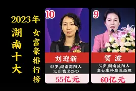 2023湖南十大女富豪,曾琛曹维上榜,最小仅34岁,你还认识哪些富豪视频封面