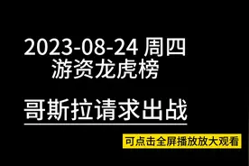 2023-08-24 周四游资龙虎榜视频封面