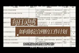如何制定合理工作计划？视频封面