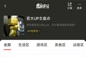 虎扑评分 up主盘点！视频封面