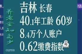 吉林长春，工龄40.1年，个人账户8.4万，60岁退休养老金计算视频封面