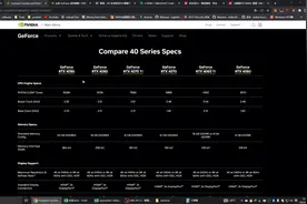 从SMH币P盘性能，吐槽一下4080显卡