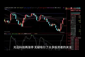 光迅科技两涨停，未来还有投资机会吗？