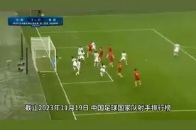 中国男足国家队进球排行榜视频封面