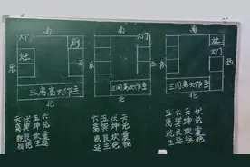 坐北朝南的房子，门主灶的不同布局。