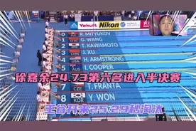 世锦赛男子50米仰泳，徐嘉余24秒73挺进半决赛，王谷开来25.29秒