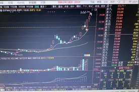 深科技大肉离场、竞价选出中科金财视频封面
