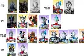 奥特曼传奇英雄2:角色强度排行视频封面