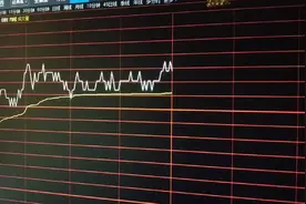 冀中能源的奇怪操作。视频封面