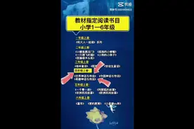 西瓜视频一至六年级书胡平17785008119身份证522426195707203218视频封面