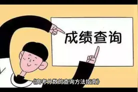 高考分数查询方法大全视频封面