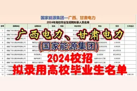 广西电力、甘肃电力(国家能源集团)2024校招拟录用高校毕业生名单视频封面