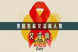 我国各省艾滋病人数有多少？视频封面