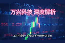 人工智能板块 万兴科技深度解读#财经 #趋势视频封面