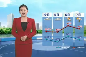 今天傍晚到明天夜间我市中西部地区仍有降雨，周五全市有降雨视频封面