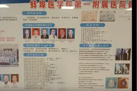 蚌埠淮委医院骨科专家！