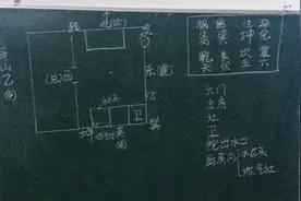 农村辛山乙向院子的大门、厨房、卫生间、院子出水口的合理位置。